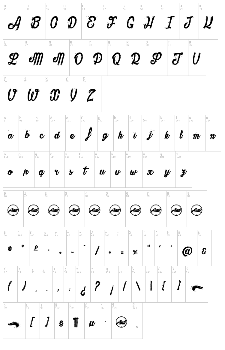 The Bully font map